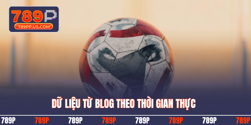 Dữ liệu từ blog theo thời gian thực